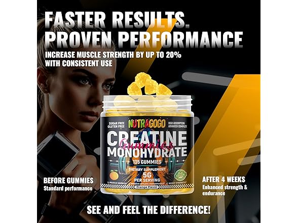 NUTRAGOGO Creatine Monohydrate Gummies
