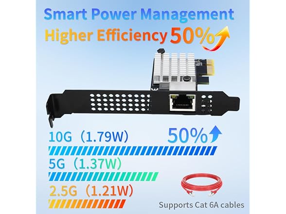 IO CREST IO CREST Single Port 10 Gigabit Ethernet