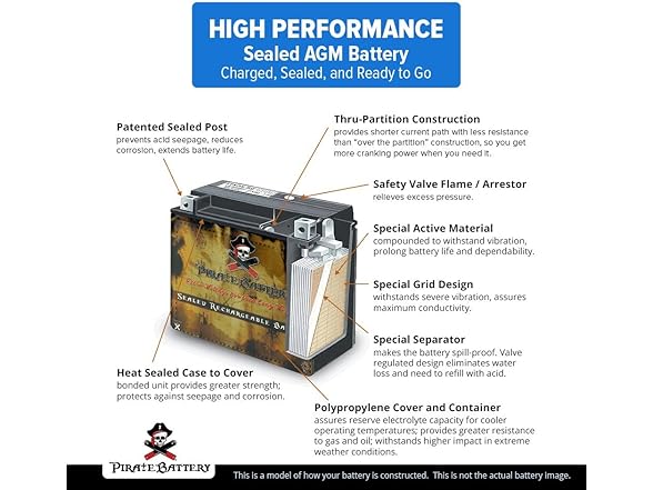 Pirate Battery YTX5L-BS Maintenance Free