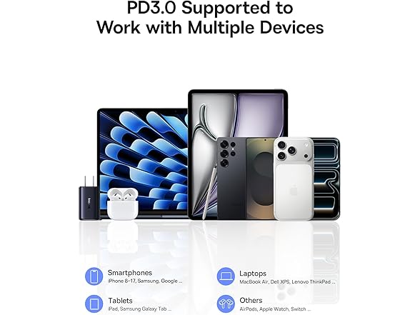 Baseus PICOGO 67W USB C Charger