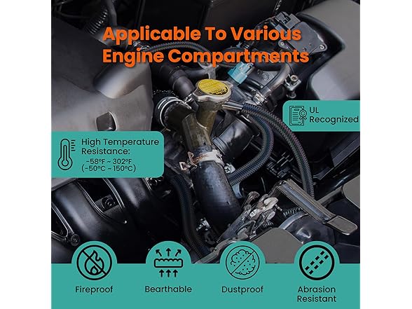 CableGeeker PET Cable Sleeve, Black