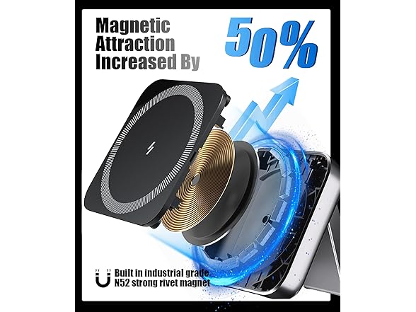 NiiTTER 3-in-1 Magnetic Charger Stand