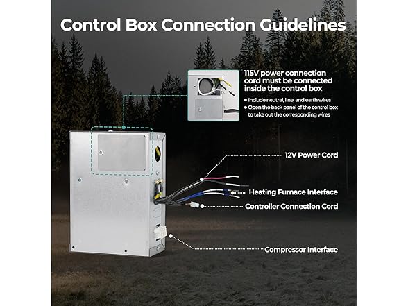 FOGATTI 15000BTU RV Air Conditioner, Rooftop RV Air Conditio (Open Box)