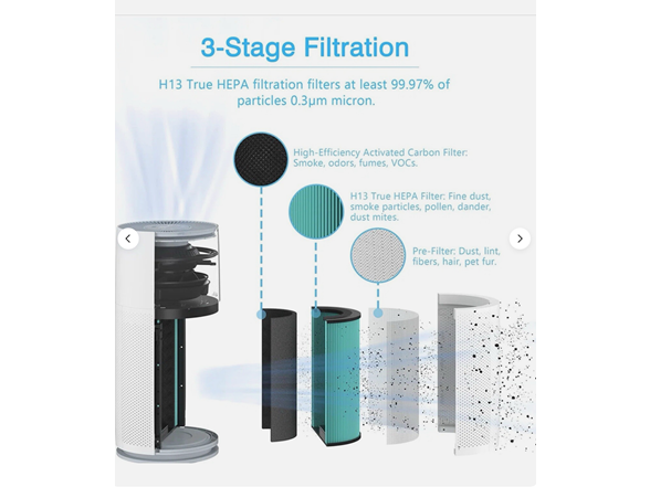 Wetie WAF05 Console Air Purifier with True HEPA Filter
