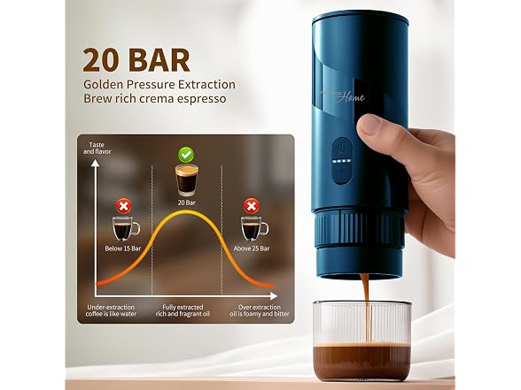 Magnavox HOME Portable Espresso Coffee Maker