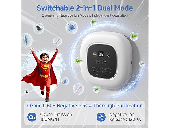 Odor Eliminator for Pet