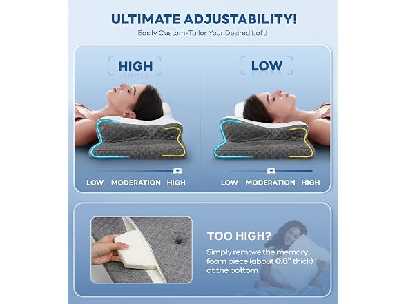 Cozyplayer Neck Pillow for Pain Relief