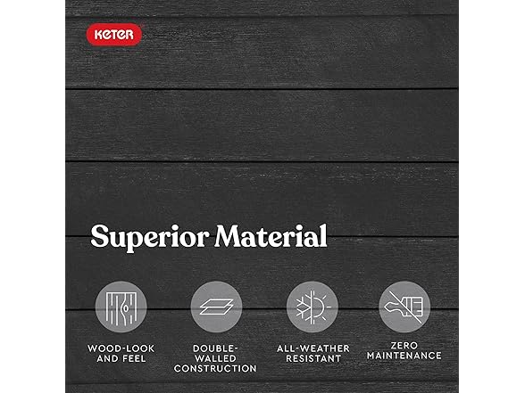 Keter Urban Bloomer Raised Garden Bed