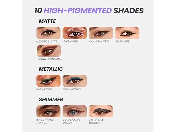 Wonderskin Eyeliner Pencil: Your Choice