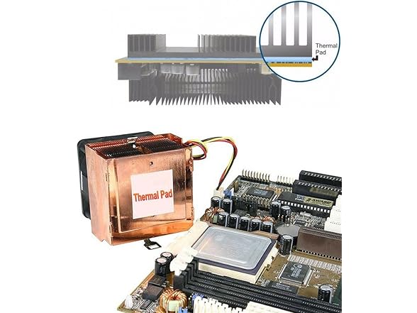AI AIKENUO 200x200x0.5mm Thermal Pad