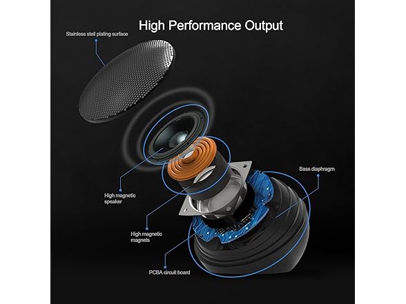 Adesso Xtream S4 USB Desktop Speaker 5W