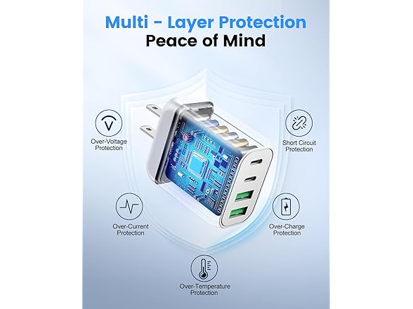 GASREKV 40W USB C Charging Block