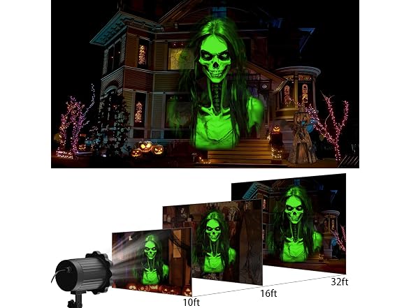 Nagudenfo Waterproof Skull Projector