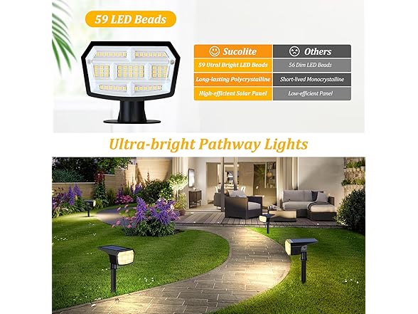 Sucolite 6Pk Solar Spot Light-Warm White