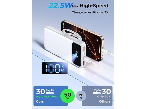 Aioneus Power Bank, White