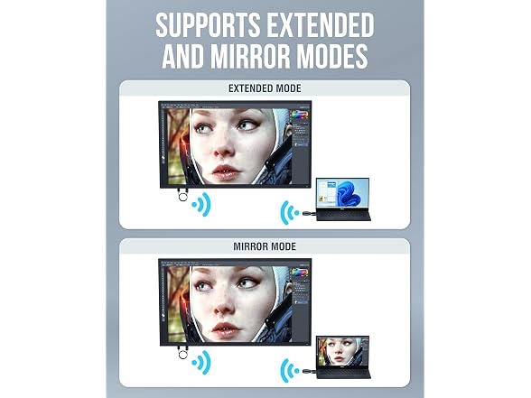 SABRENT Wireless HDMI Transmitter & Receiver, 1080p, 100ft