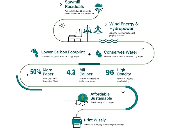 Elementree Paper Case 8.5" x 11"
