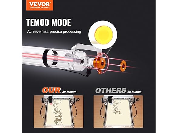 VEVOR 60W CO2 Laser Tube