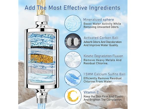 KEYCOZY Vitamin C Metal Shower Filter