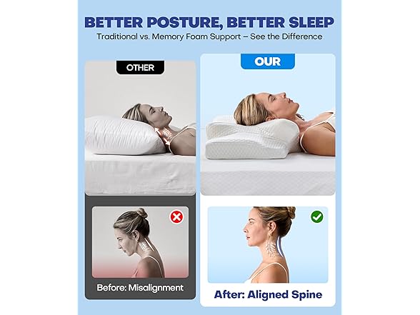 Emircey W0012 Cervical neck pillow