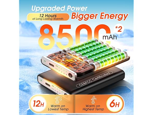 GDFFZM Rechargeable Heated Socks