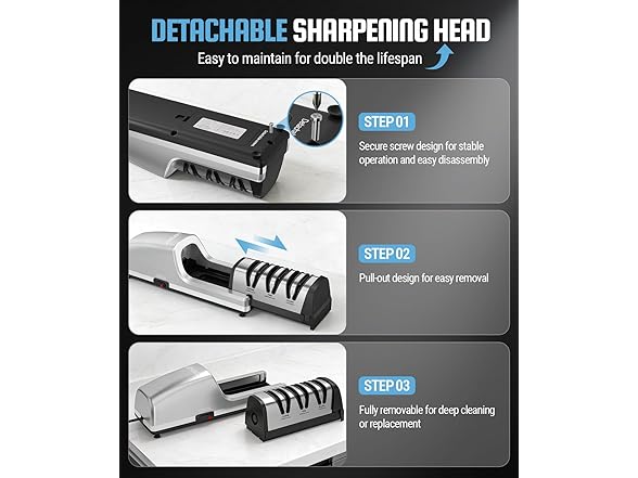 Electric Knife Sharpener