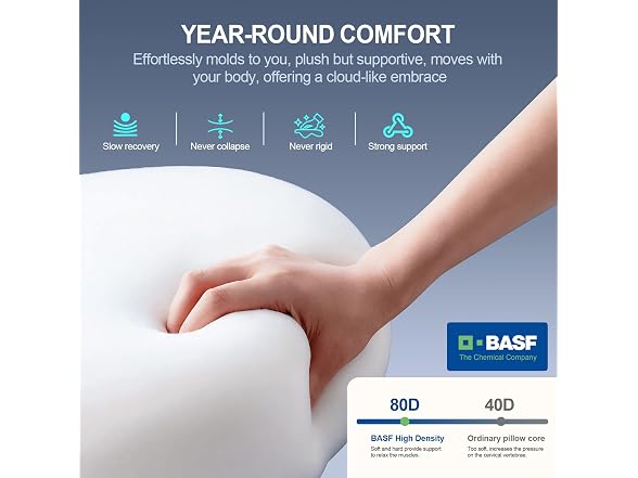 HUADER Cervical Neck Pillow
