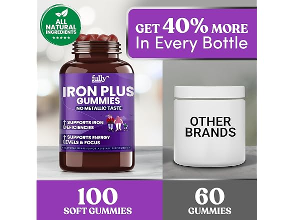 Iron | Gummies Supplements for Women
