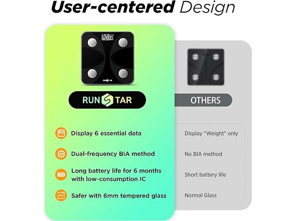 RunSTAR Smart Body Fat Scale