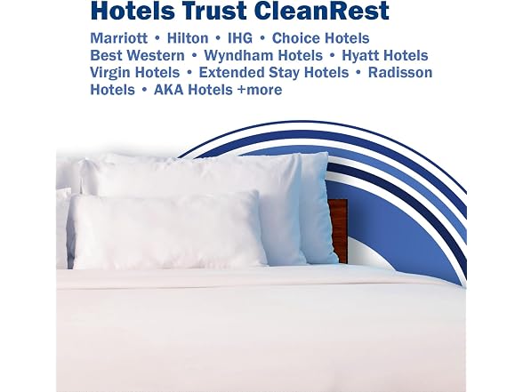 CleanRest Waterproof Mattress Fitted