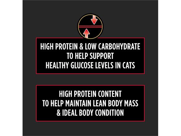 Pro Plan Veterinary Diets Purina DM Diet Cat- 6lb. Bag