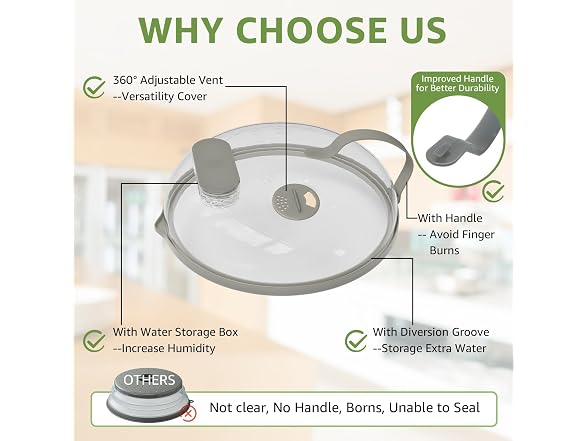 Microwave Splatter Cover with Water Steamer