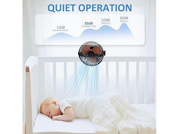 TUIAIAO Rechargeable Portable Clipon Fan