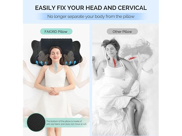 FAIORD Cervical Pillow Black