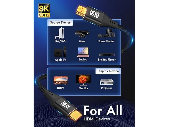 KELink 8K HDMI 2.1 Cable 30FT