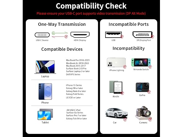 LKEENR USB-C to HDMI 2.1 Cable 3.3FT