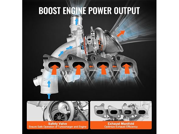 Complete Turbo Turbocharger Chevy Chevrolet