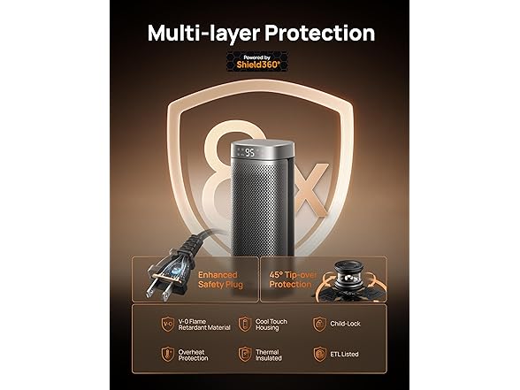 Dreo Indoor Use Space Heater, 16 Inch (Open Box)