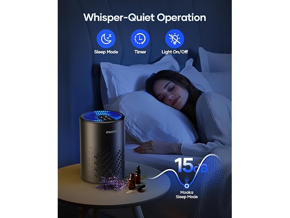 Mooka Air Purifier 500 Sq Ft