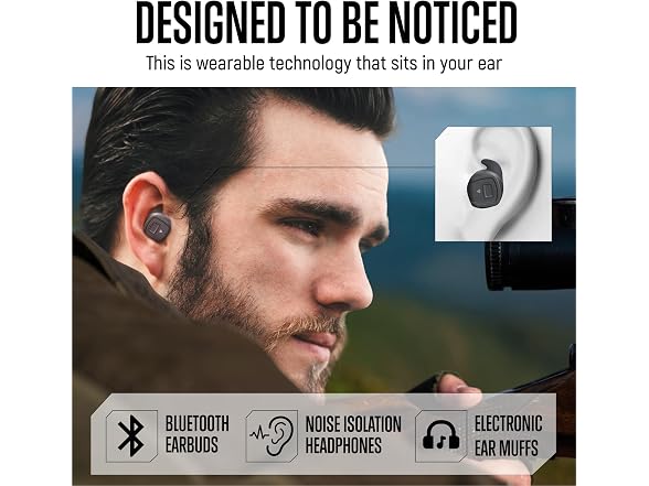 GLORYFIRE Shooting Ear Protection