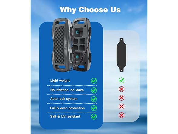 Feelnais Boat Fenders for Docking