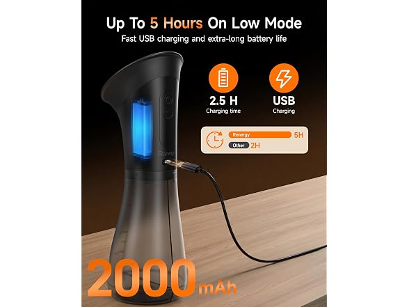 Renergy Electric Ear Wax Removal Kit