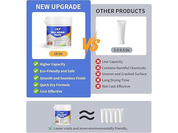 Drywall Repair Kit - 18 OZ