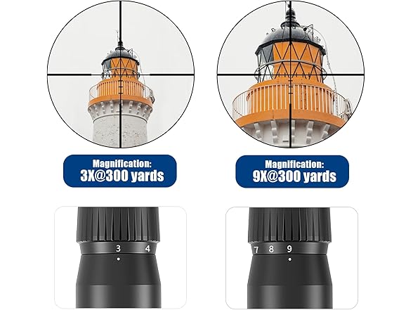 UUQ VibeShield Rifle Scope