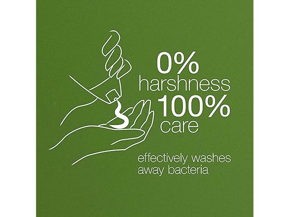 Dove Cucumber Body Wash 22oz