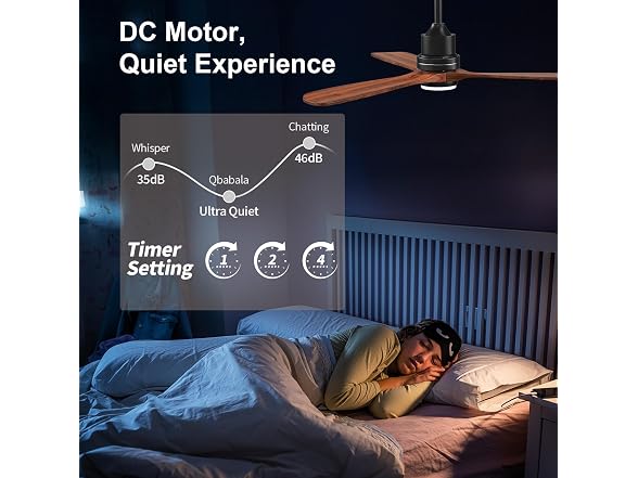 Obabala Obabala Ceiling Fans with Lights 52IN Ou