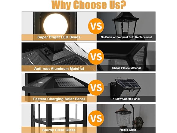 TOWPONICS Dusk to Dawn LED Wall Sconces with Glass Shades for Patio, 2-Pack