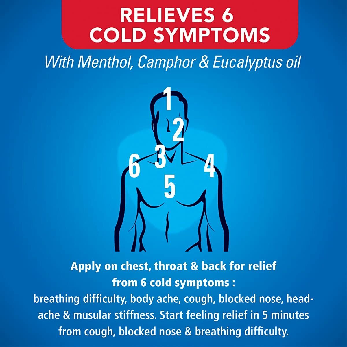 Vicks VapoRub (4, 6, 8, 10 or 20-Pack) - Gallery 10