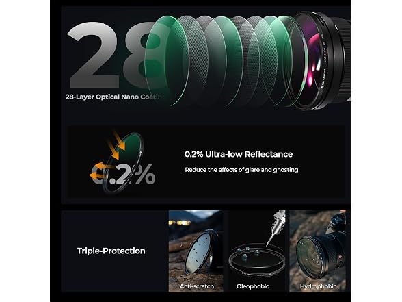 K&F CONCEPT 72mm MCUV Lens Protection