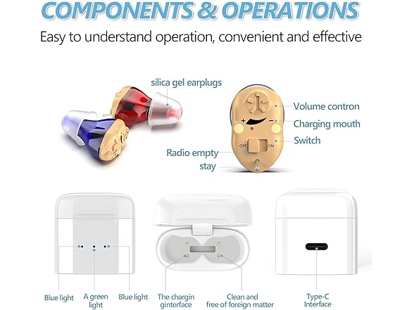 CIS HWireless Rechargeable Hearing Aids